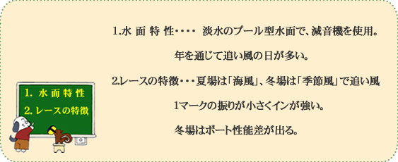 BOATRACE三国水面特性
